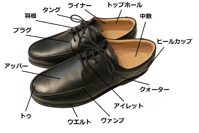 革靴の名称・パーツ・ソール・トゥ・製法・デザインの種類まとめ | アパレル店員のいろは